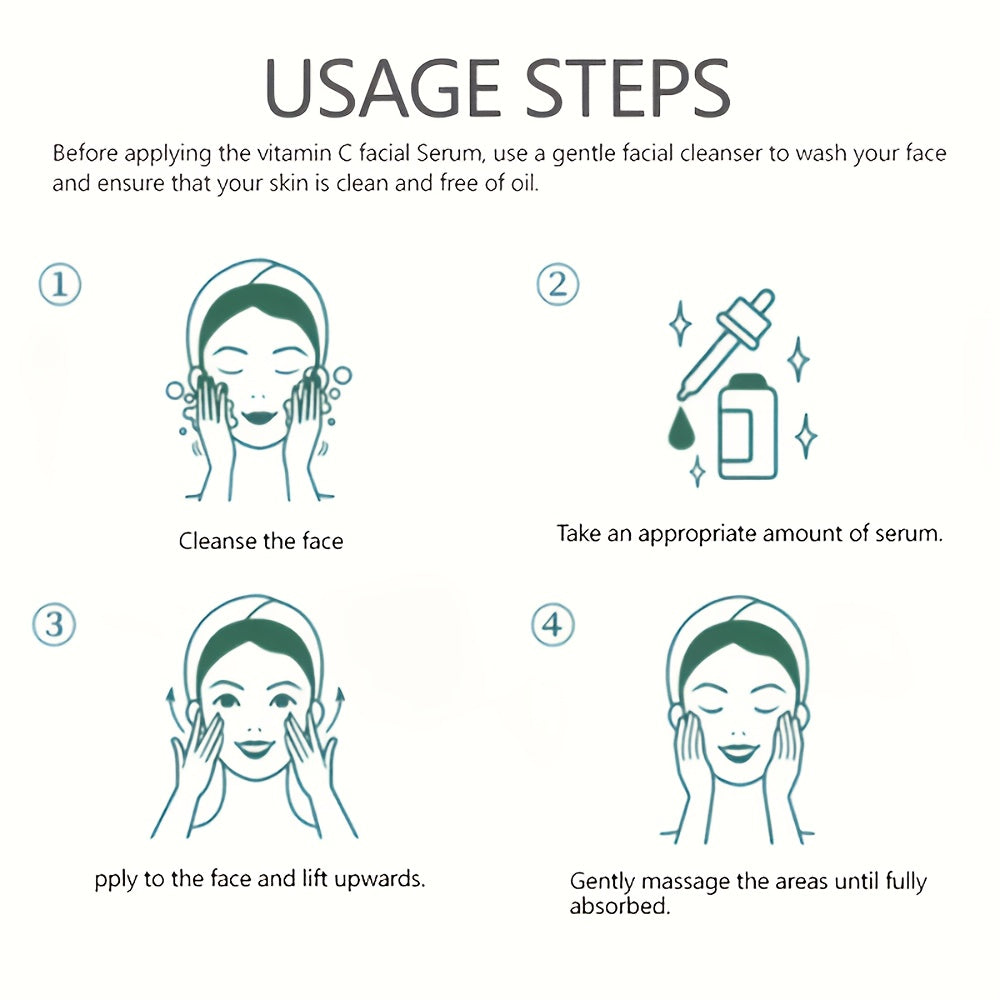 Facial Serum Collection